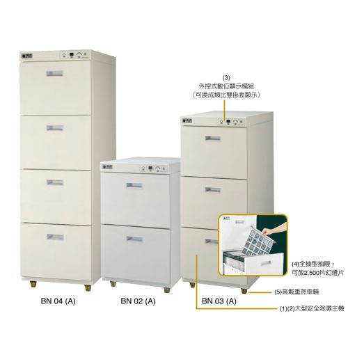Conservation檔案儲存系列